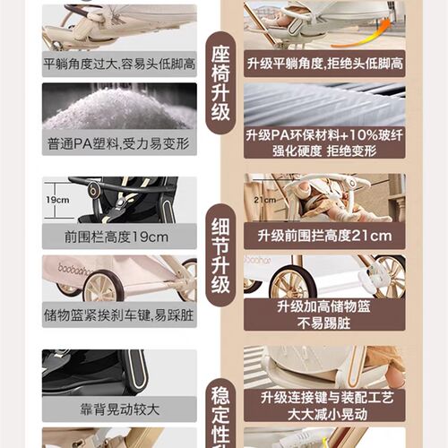 豪宝宝V16Max大轮婴儿车,重量轻,可折叠,可坐可卧,双向高视角婴儿