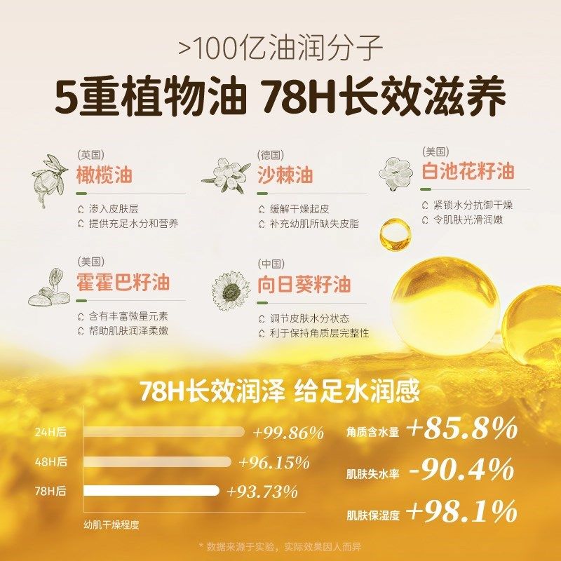 婴儿抚触油保湿滋润舒缓润肤新生宝宝身体按摩橄榄油婴儿秋冬