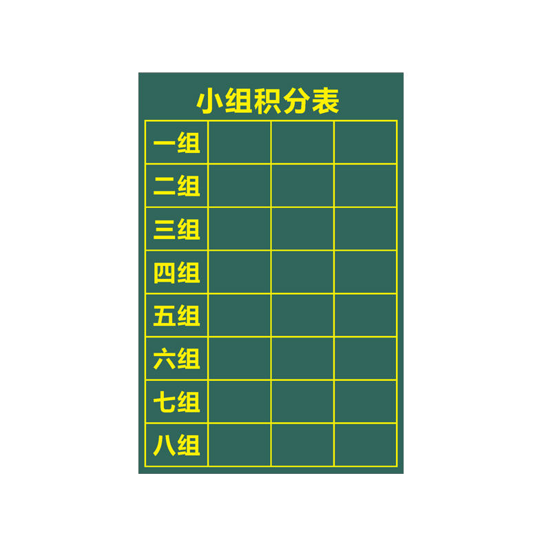 磁性黑板贴小组积分表评比栏竞赛排行榜作业教室布置Y装饰班级小