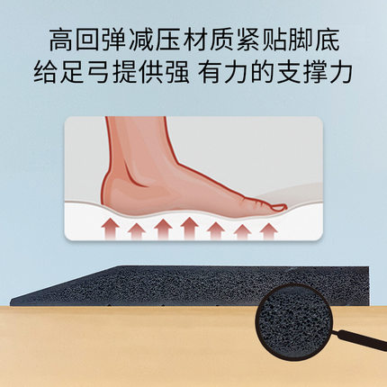 站立抗压抗疲劳地垫 办公室IT程序员教师厨房 按摩缓解小腿疲劳