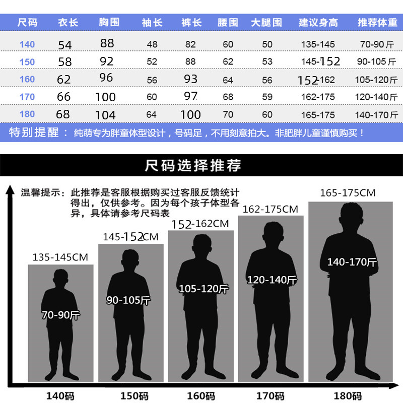 胖童秋衣秋裤套装棉儿童胖男孩子大童F内衣加肥加大码宽松版春秋