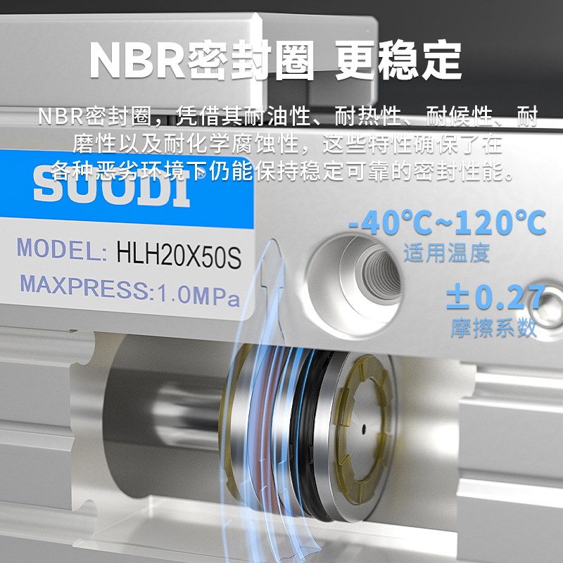 亚德客型HLH6 10 16 20X5/20/30~60s精密导轨滑台气缸侧轨型小型