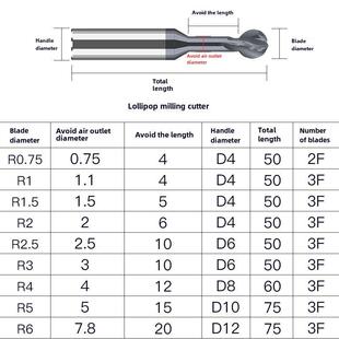 集成钨钢棒棒糖立铣刀合金t形球头铣刀R0.75R12345圆形硬化涂层