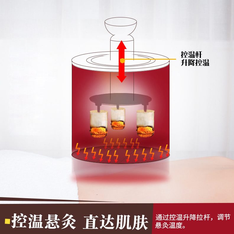 直销六孔暖身艾灸热敷袋家用仪器艾绒包暖艾用随身灸温灸