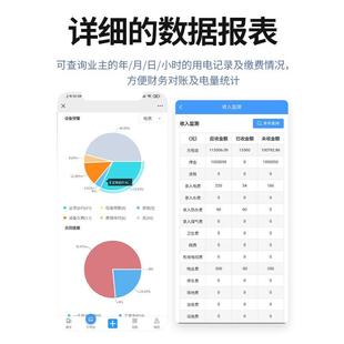 工厂公寓2P远程预付费智能电表 DDSU2517单相导轨WIFI电能表