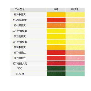 中铬黄 中黄 古建彩绘色粉 塑料橡胶颜料 涂料染色剂 墙体广告