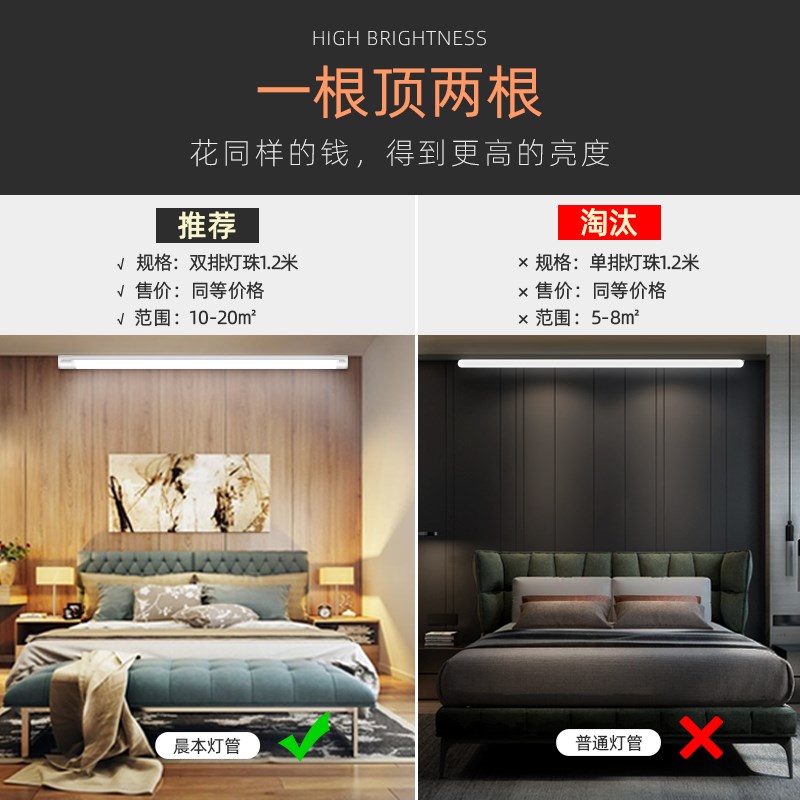 现代简约吸顶灯led长条灯家用条形灯管客厅超亮卧室阳台灯具灯饰