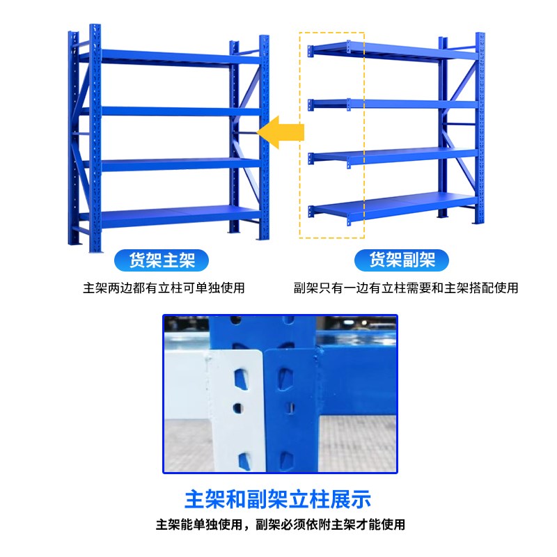 仓储货架多层置物架超强承重仓库重型家用阳台快递储物展示铁架子