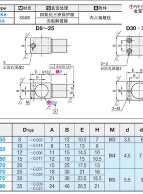 支柱固定夹 悬臂型KLKA MKA ALKA SLKA 旋转固定夹 360度旋转支座
