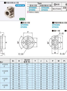 导向轴支座固定部加厚型STHRBN STHRN SSTHRN STHSBN STHSNSSTHSN