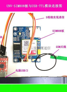 SIM808模块GSM GPRS GPS定位 短信芯片 开发板 STM32.51程序