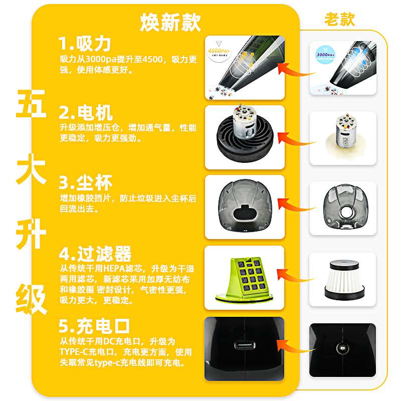 汽车专用大功率无线手持小型家车干湿两用超强吸力出口车载吸尘器