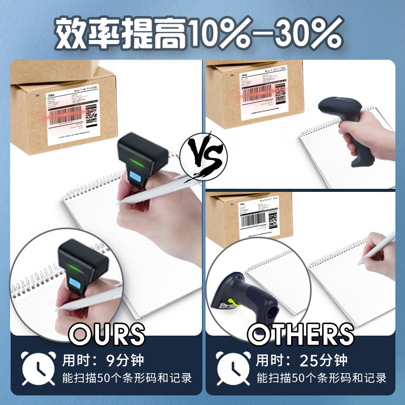 驰腾扫码枪一维二维扫描器迷你式扫描枪手屏幕支付指环王手持快递