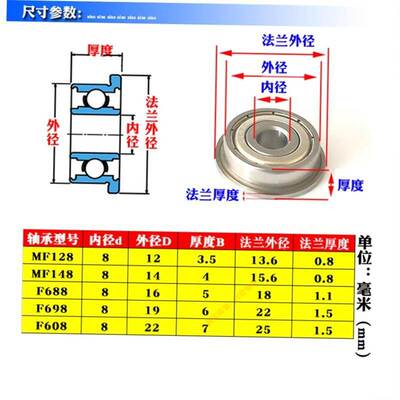 微型法兰小轴承MF128 MF148Z F688Z F698Z F608Z ZZ内径8mm深沟球
