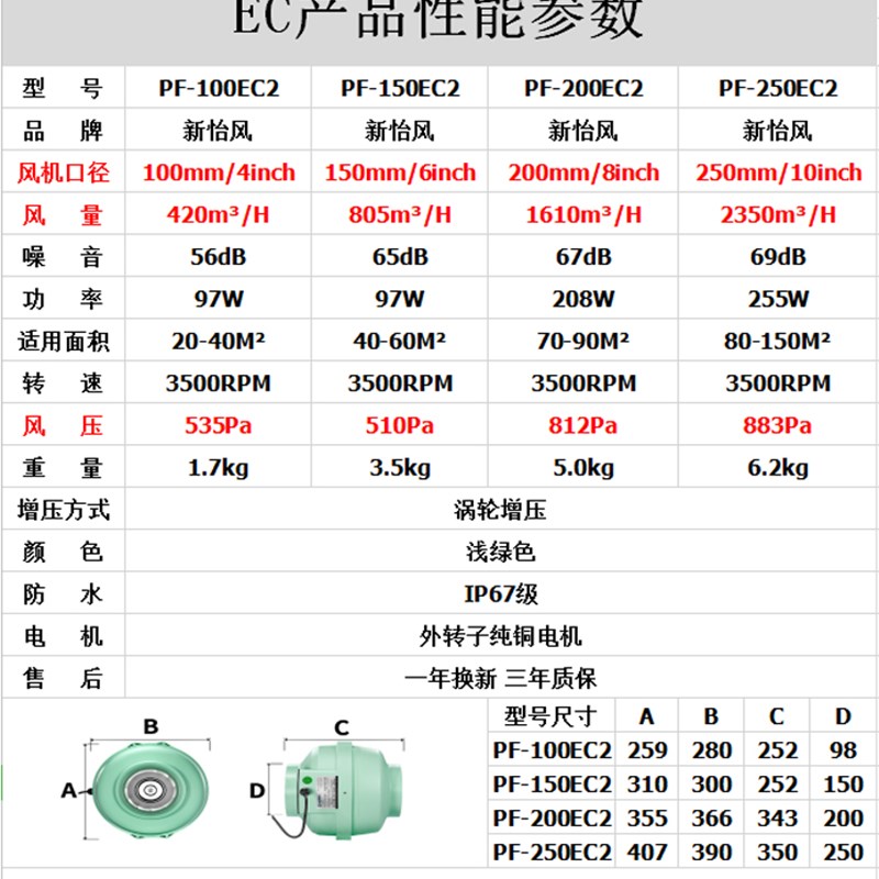 新怡风EC电机无极变频管道风机强力抽风机卫生间换气排气扇