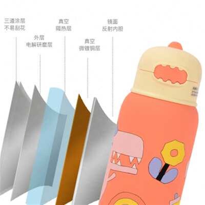 儿童保温杯带吸管水杯便携外出316不锈钢幼儿园斜挎婴儿防摔水壶