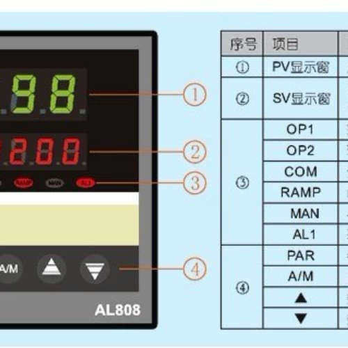 议价AL808/809系列工业调节器