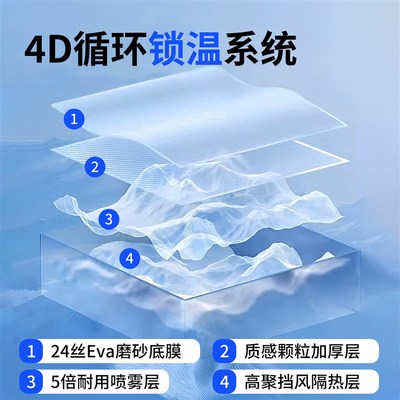空调门帘隔断帘防走冷气免打孔磁吸挡风帘2025年新款卧室遮挡帘子