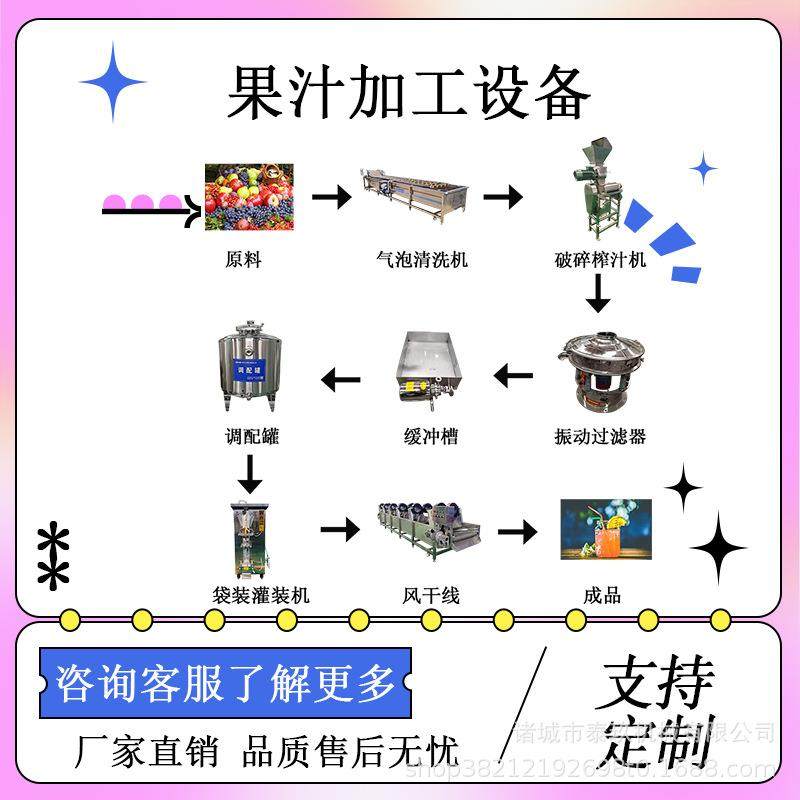 果汁生产设备秋梨膏饮料生产线枇杷汁饮料加工设备草莓汁调配设备