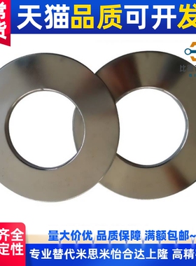 SRBN SSRBN8 10 12.5 14 16 18 22.5 25 28 31.5 35.5 40 50-A B