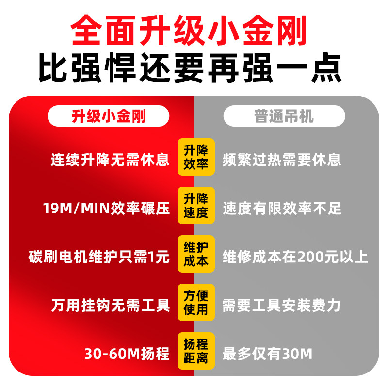 金力鸥小金刚电动葫芦吊机空调吊装神器安装工具门窗提升机便携式