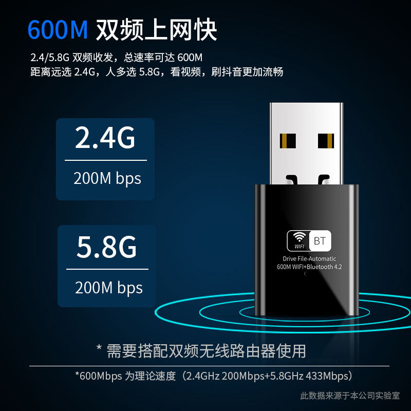 免驱5G双频600M无线网卡蓝牙二合一USB外置台式机电脑笔记本无线