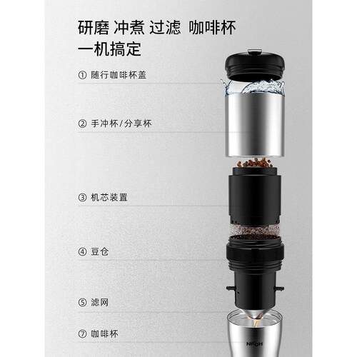 【NK-B01国家补充15%】机Nico便露携式咖啡电动研h磨一体化旅游营