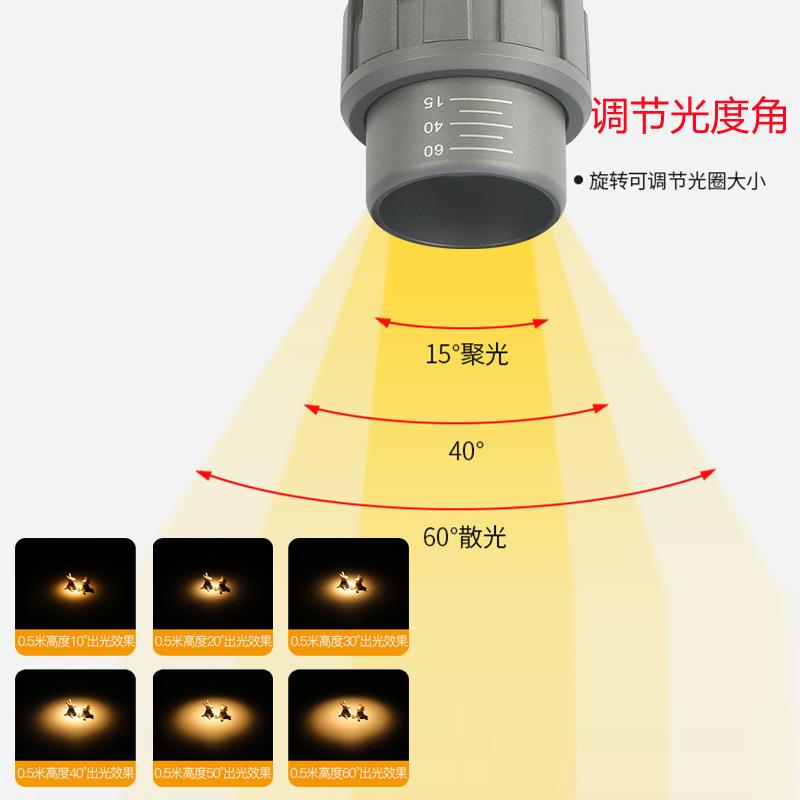 调焦聚光变焦餐饮射灯餐厅无频闪E27E14螺口LED智能par20灯泡
