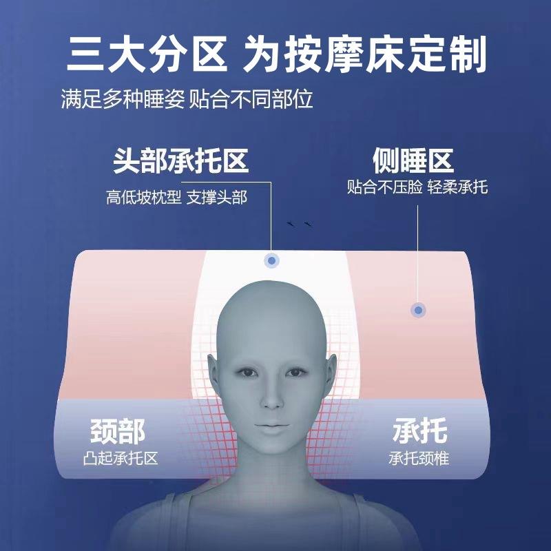 工厂美容院枕头趴枕护颈枕超划算推拿按摩床专用记忆棉波浪枕