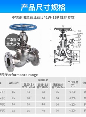 304不锈钢法兰截止阀 316L水用工业旋转式阀门高温蒸汽阀J41W-16P