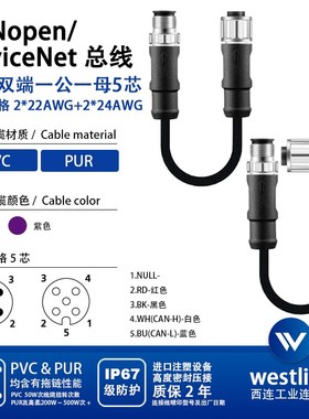 DeviceNet/CANopen总线协议M12双端一公一母5芯带屏蔽通讯连接线