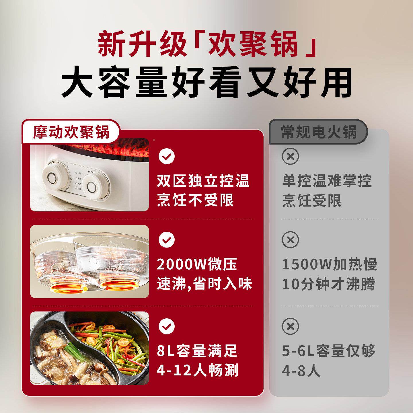 摩电火锅家用鸳动鸯火锅2多026新款量电煮锅功能一体8LMD-HY88大