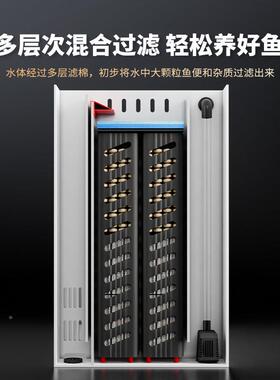 莱易意鱼缸边几缸落2代 欧家用客厅电UVE视柜背滤地一体立创式水