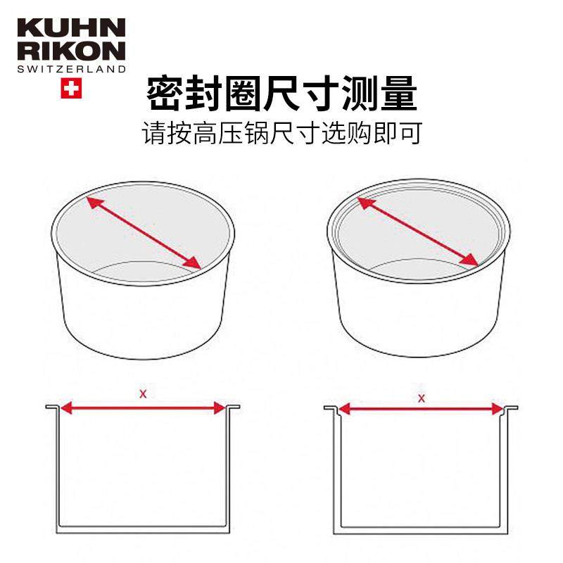 士力康高压锅件压力锅瑞密配封气圈胶圈201502/22/24/28cm排阀盖,厨房/烹饪用具,压力锅密封圈/排气阀/把手,淘宝优惠券,粉丝福利购,淘宝优惠卷
