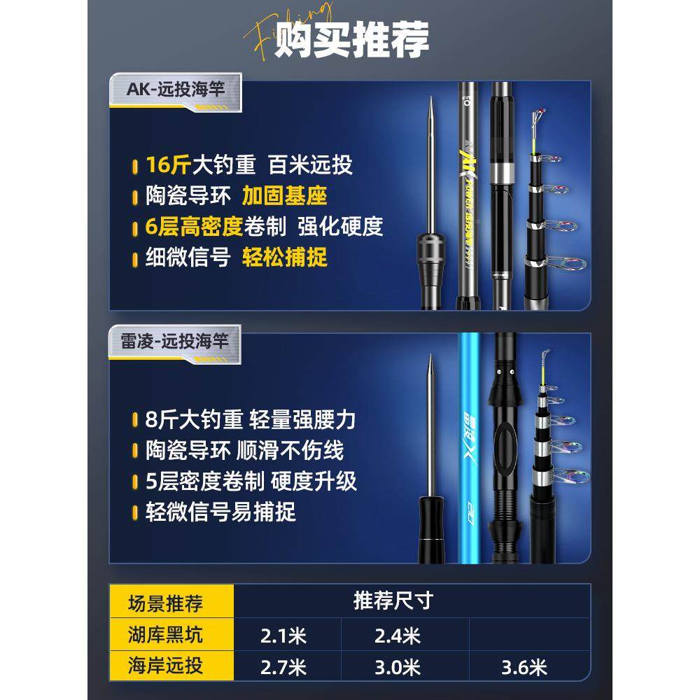 海杆抛竿装垂竿甩杆远投竿海套钓装备2020106海用品组合新手钓包,户外/登山/野营/旅行用品,海钓竿,淘宝优惠券,粉丝福利购,淘宝优惠卷