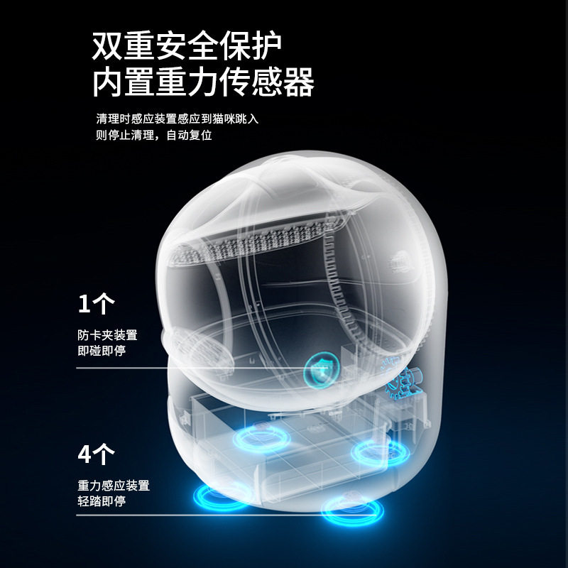 智能猫砂盆全自动清理封闭式超大电动猫厕所猫Q咪除臭防外溅猫屎