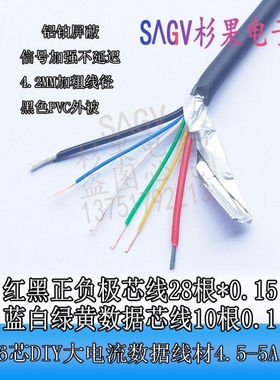 TYPE-CPD快充100W数据充电线材5A6芯大电流TPEOD4.0DIY修复