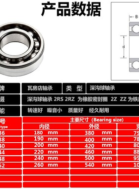 鲁泰LUT轴承6236 6238 6240 6244 6248 6252 进口质量 替代进口