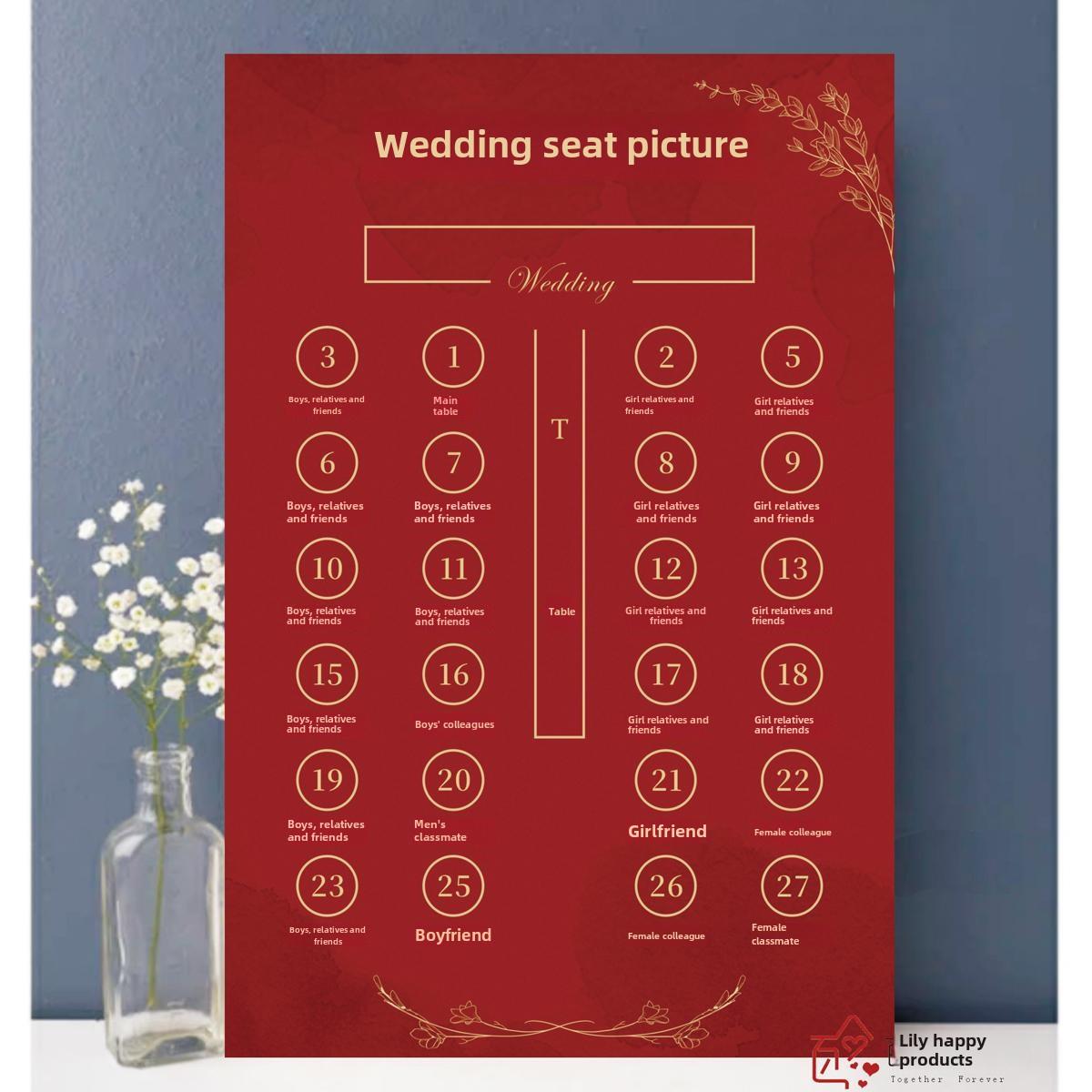 定制红色新中式婚礼座位图婚宴席位表喜宴宾客名单指引牌设计KT板