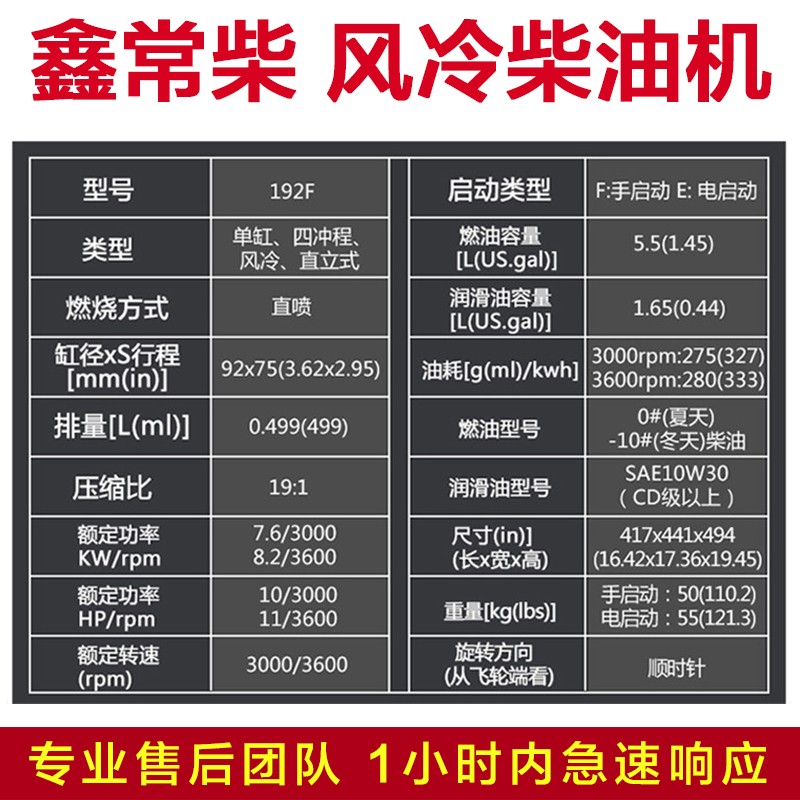风冷柴油机 192 马力直喷柴油发电机发动机 农用微耕机抽水动力