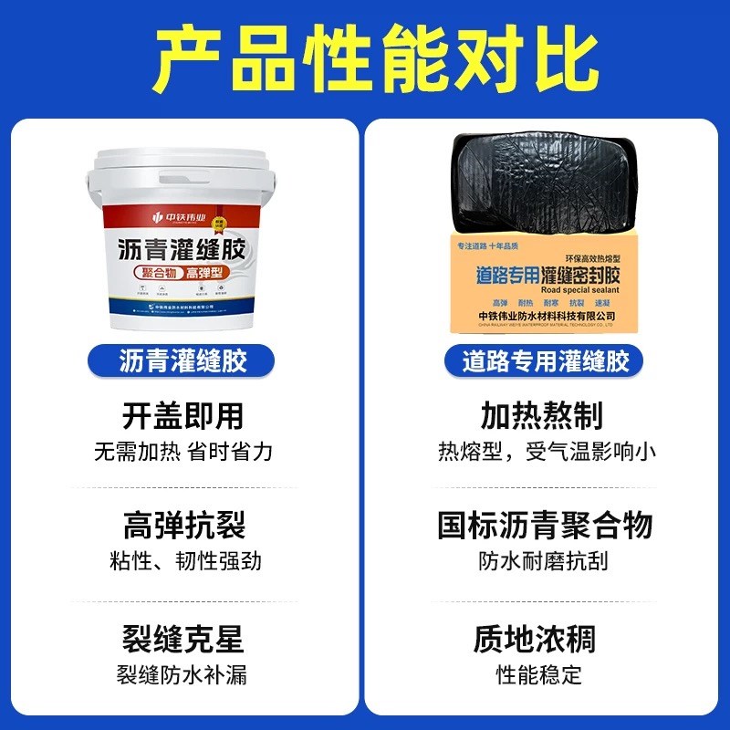 地面裂缝修补灌缝胶伸缩缝填缝胶历青嵌缝油膏沥青柏油路面修补料