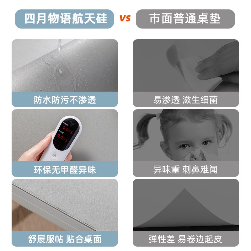 环保儿童书桌垫小学生学习写字护眼桌布办公室课桌桌面保护垫