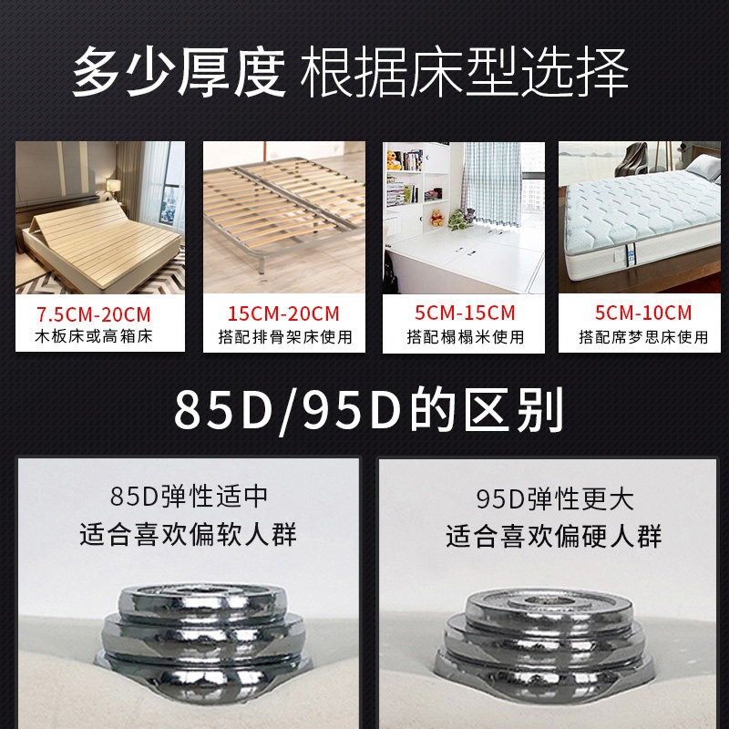天然乳胶单床垫 泰国乳胶寝具 宿舍用乳胶软垫 七区分段式设计
