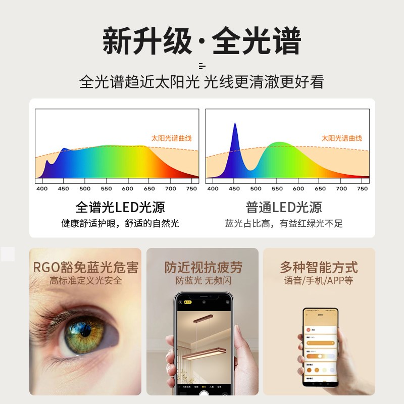 摩灯时代桃实木全光谱客厅茶室书房灯具
