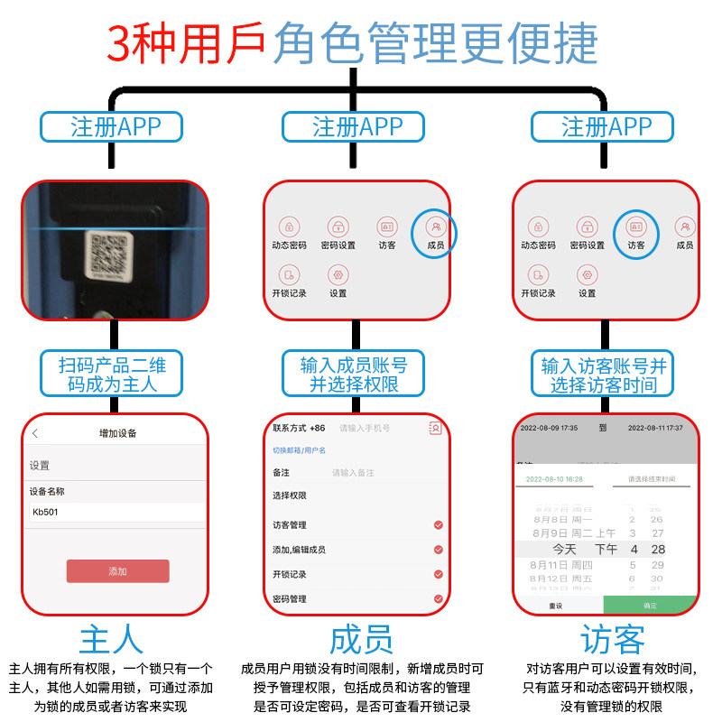 智能视讯动态密码壁挂式钥匙箱 钢制防水壁挂公司物业用