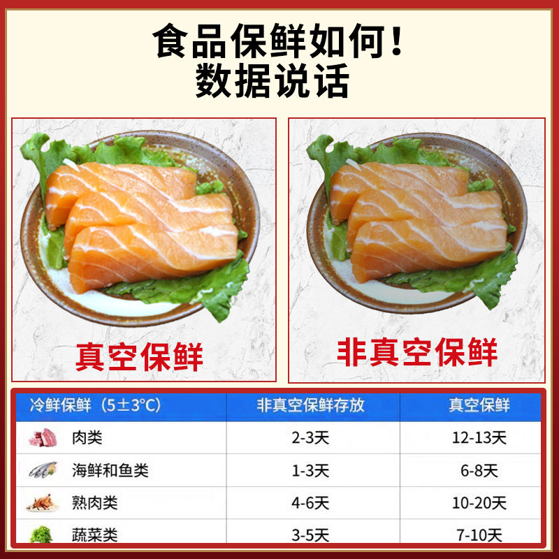 真空食品包装机熟食商用大型全自动干湿抽真空塑封打包茶叶封口机