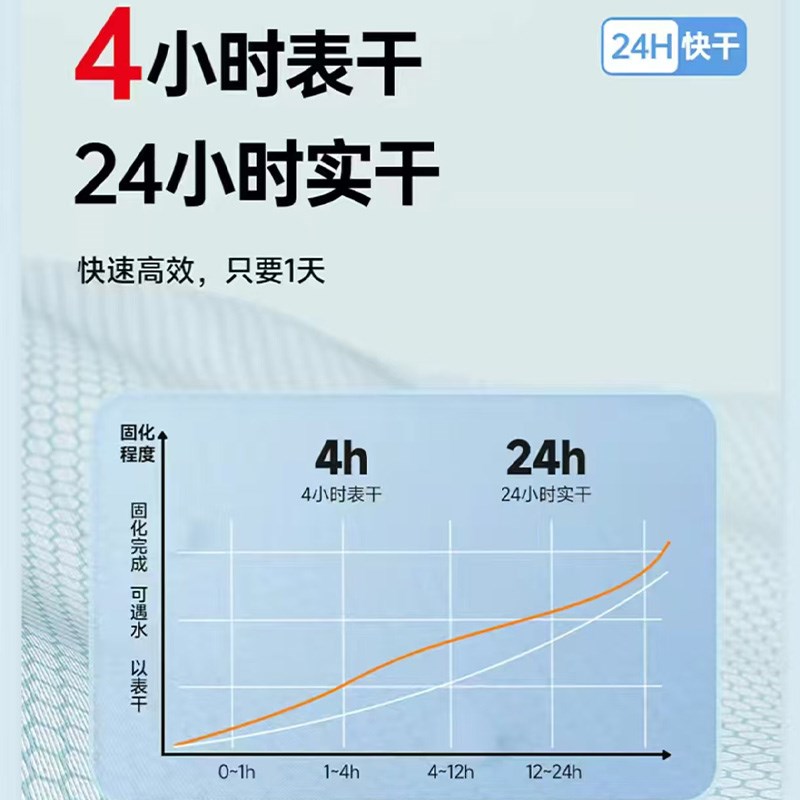 透明防水胶卫生间免砸砖补漏材料浴室外墙防水涂料厕所堵漏王