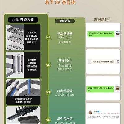 厨房拉篮碗篮抽屉式橱柜碗碟收纳304不锈钢碗柜抽拉式双层750柜体