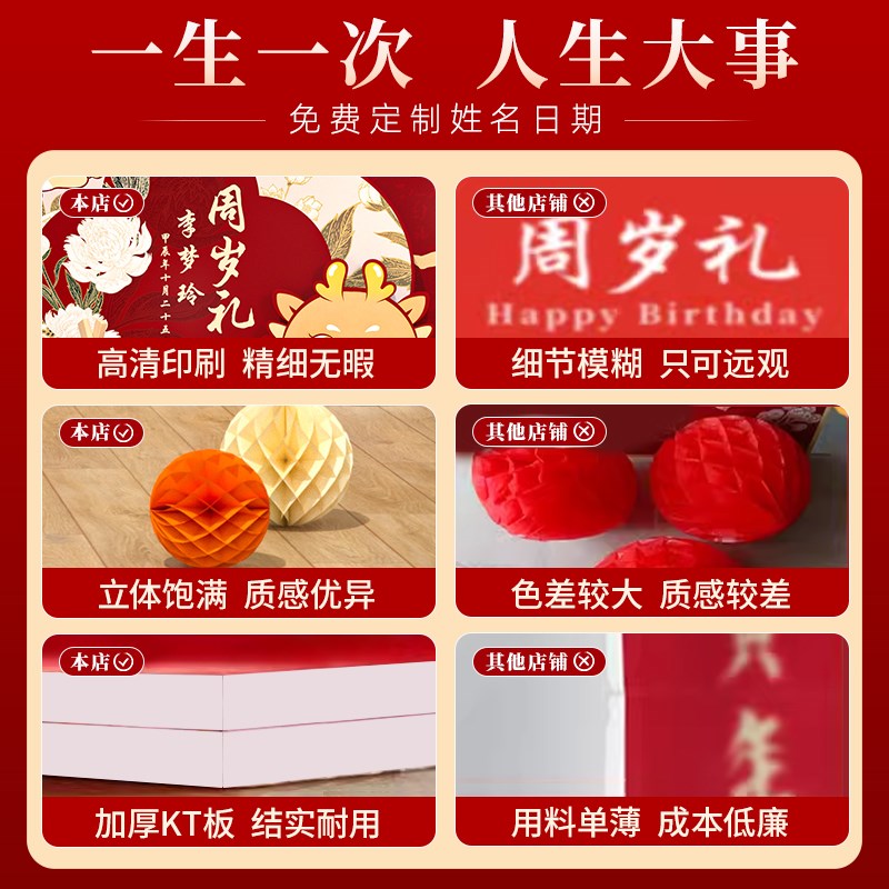 龙宝宝一周岁生日布置装饰中式抓周用品男女孩周岁布置kt板背景墙