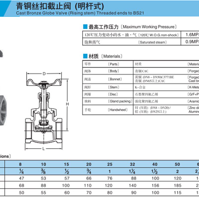 正品日本北泽丝口截止阀 G型 消防排水管手动截止阀 黄 青铜 DN32